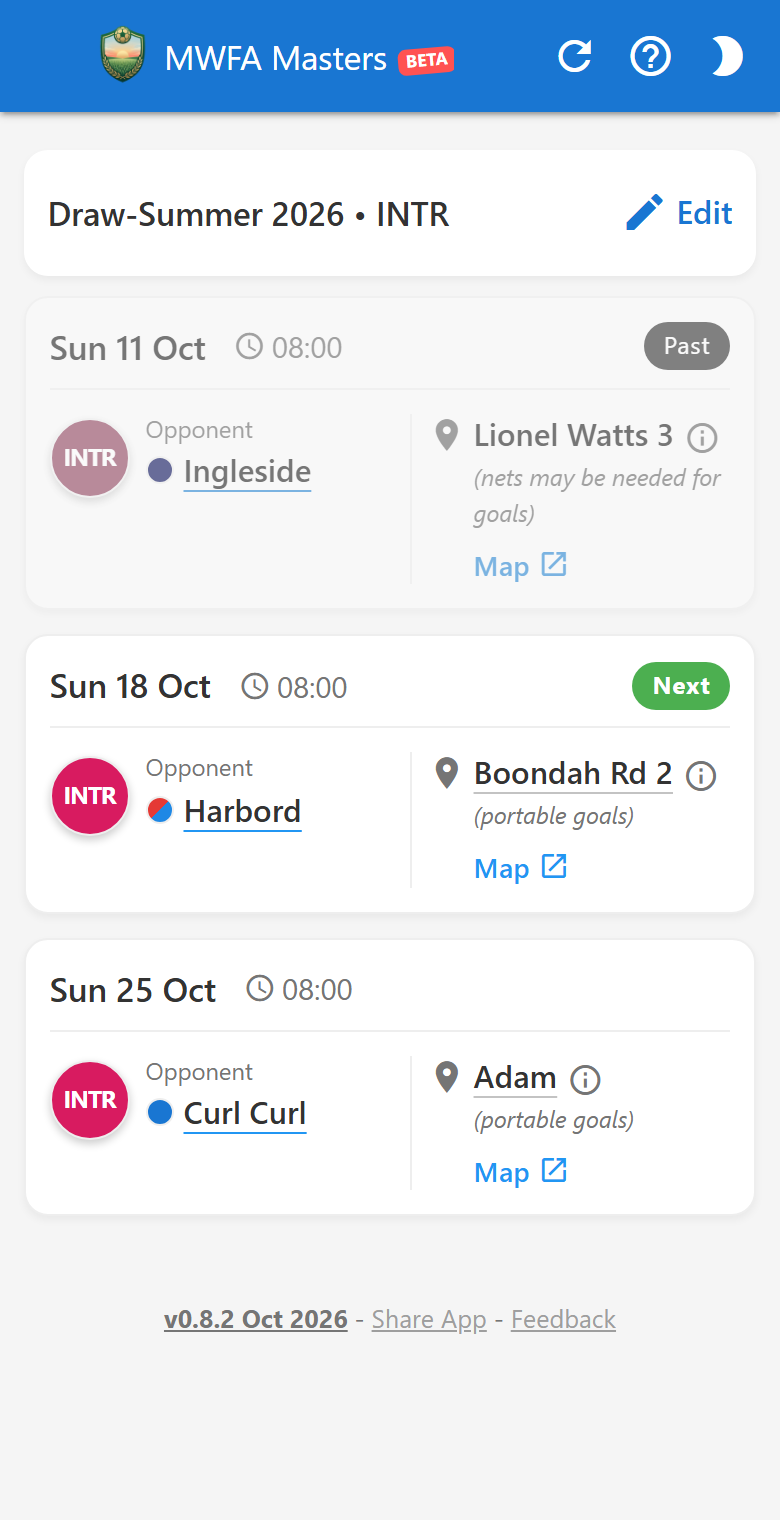 Step 2: INTR Fixtures Timeline